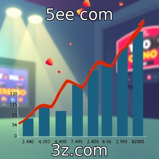 5ee com | Aumento de streamers de cassino e sua influência